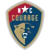 North Carolina (W)