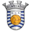 GD Resende